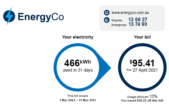 Example of an EnergyCo bill