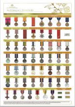 Image of all honours and awards